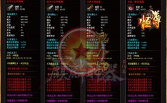 恒尊界域我想开传奇单职业迷失世界-GOM