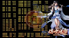 传世冰雪单职业传奇一条龙开区打金-GOM