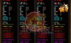 恒尊界域单职业迷失传奇一条龙套餐首爆-GOM