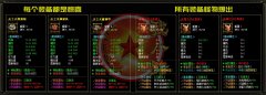 1.76小极品散人篇传奇一条龙白狐赤月-GOM