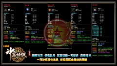 神魔领域打金单职业传奇sf一条龙自动拾取-GOM