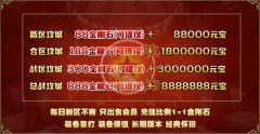 至尊归来传奇一条龙套餐仙剑复古三职业-GOM