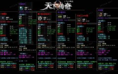 1.76大极品传奇开区一条龙专属复古单职业_GOM